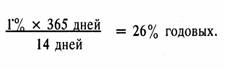 Расчет годовых ставок процента