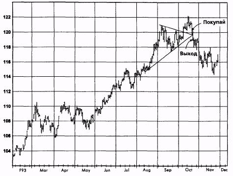  ,  1993  