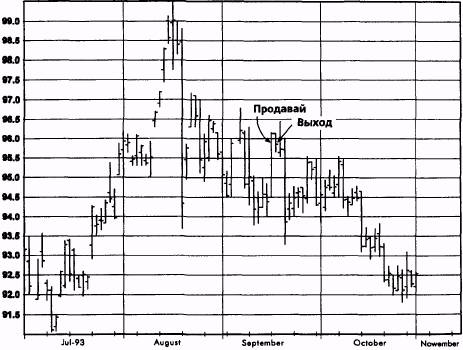  ,  1993  