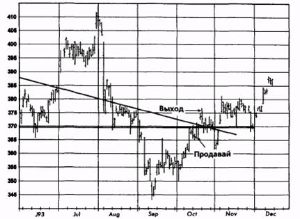 ,  1993  