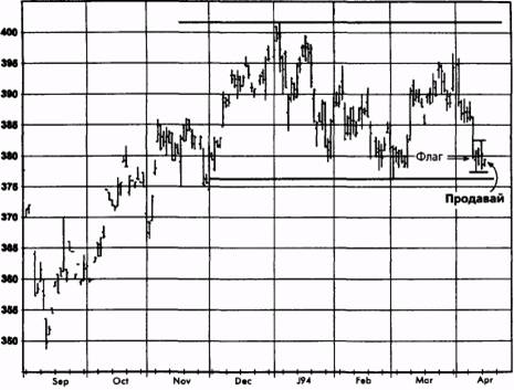 ,  1994   