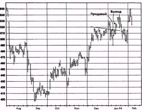 ,  1994  