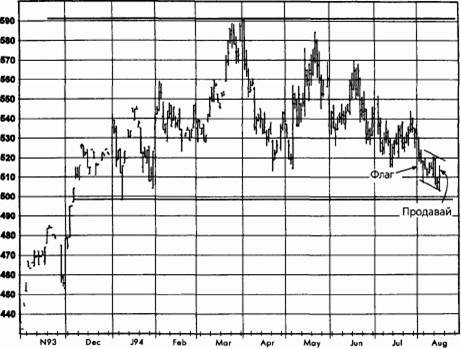 ,  1994   