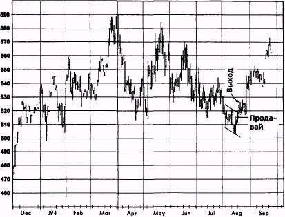 ,  1994  