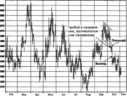,  1994  