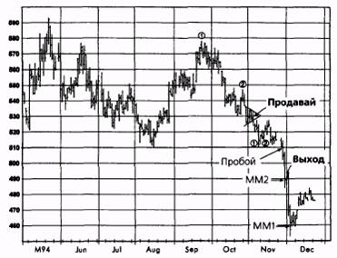 ,  1994  