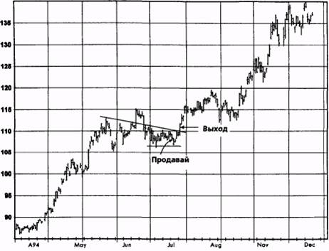 ,  1994  