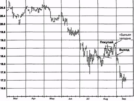  ,  1993  
