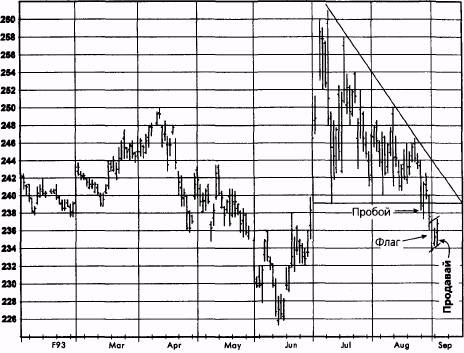 ,  1993   