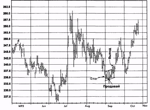 ,  1993  