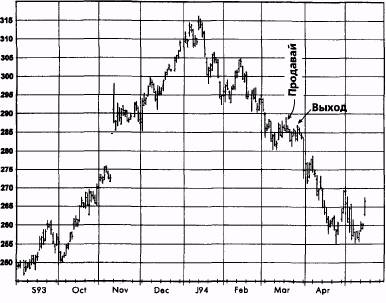 ,  1994  