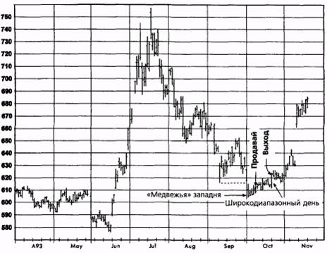  ,  1993  
