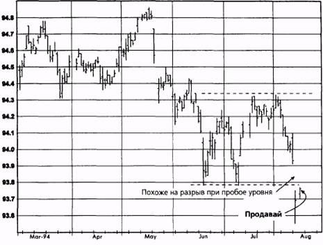 ,  1994   