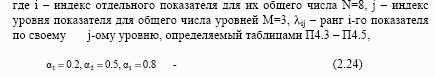 Комплексная оценка инвестиционного качества ценной бумаги 2