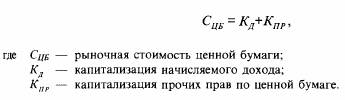 Стоимость и ЦЕНА ЦЕННОЙ БУМАГИ