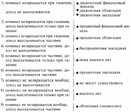 В конце концов никто не