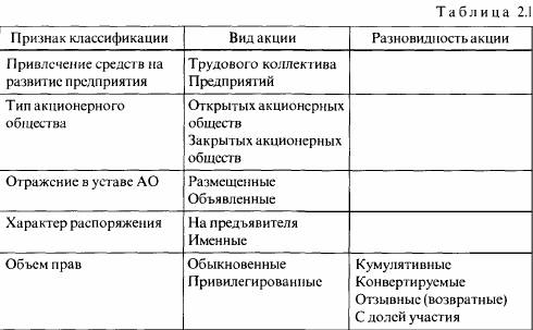 Число таких акций не должно