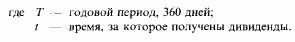 Доходность АКЦИИ
