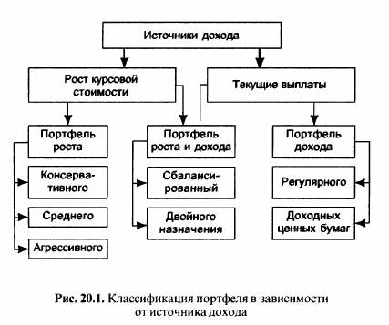 Надо сказать, что указанная проблема