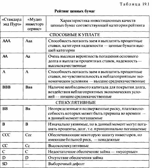Трудно поверить, но 15 лет
