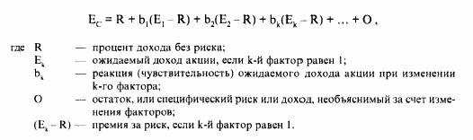 В зависимости от восприимчивости каждой