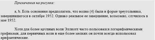 Детерминизм принципа