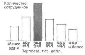 1(3)