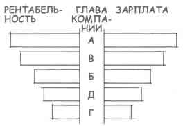  1(12)