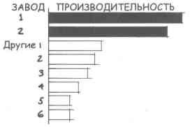  1(13)